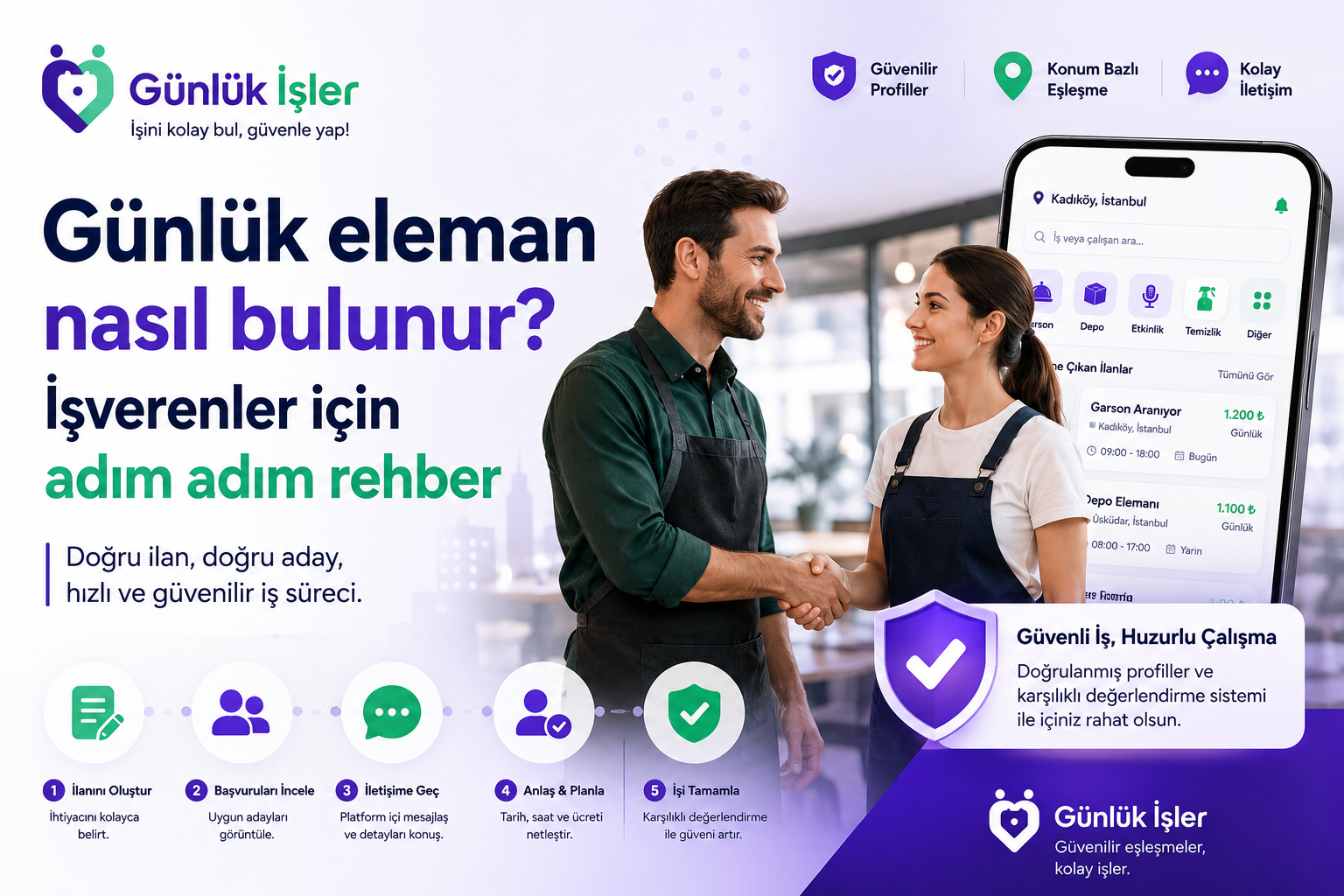 Günlük Eleman Nasıl Bulunur? İşverenler İçin Hızlı ve Doğru Aday Bulma Rehberi